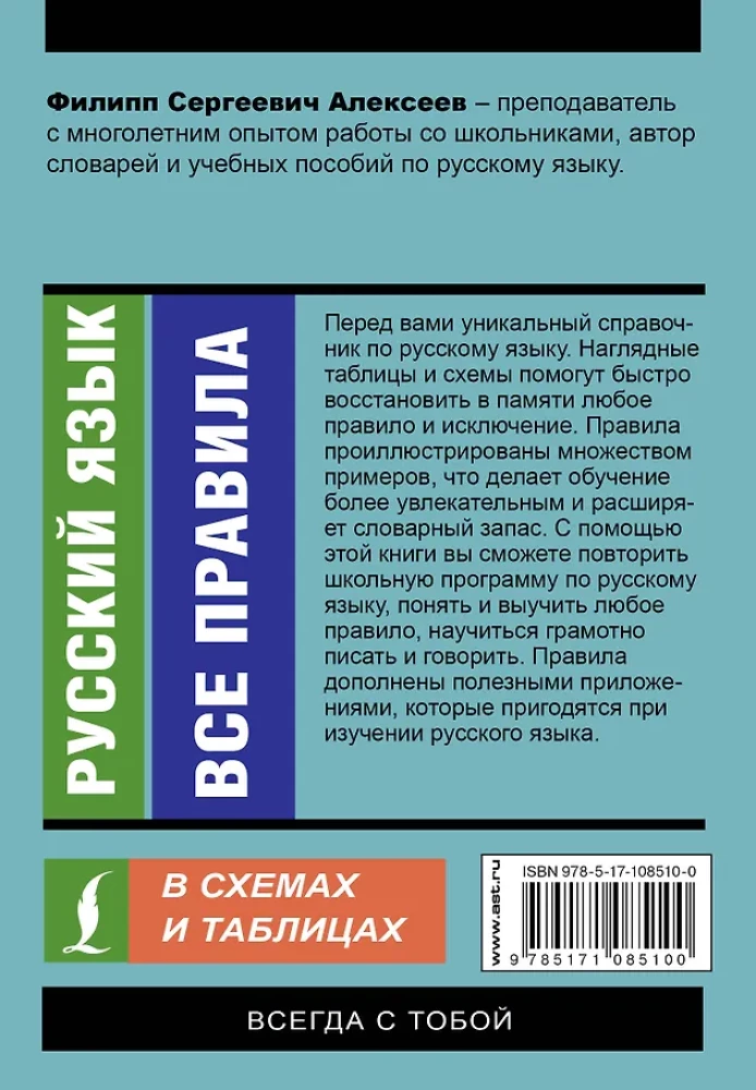 Krievu valoda. Visi noteikumi shēmās un tabulās