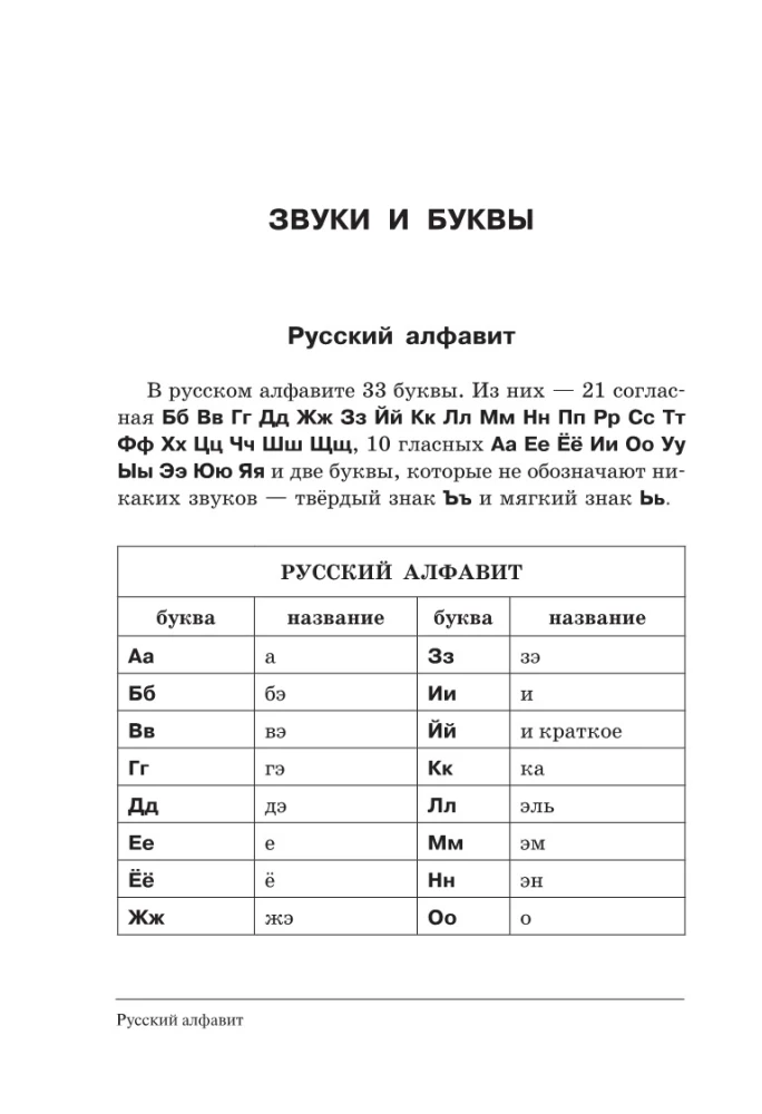 Krievu valoda. Visi noteikumi shēmās un tabulās