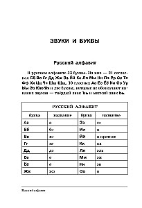 Krievu valoda. Visi noteikumi shēmās un tabulās