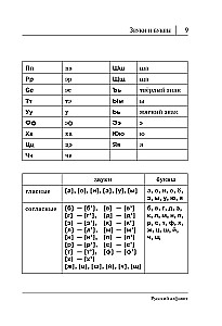 Krievu valoda. Visi noteikumi shēmās un tabulās