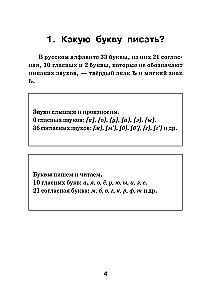 Visas krievu valodas grūtības. Rakstām bez kļūdām
