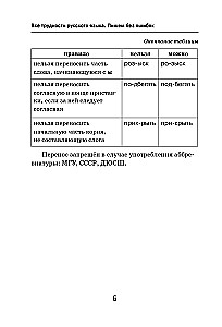 Visas krievu valodas grūtības. Rakstām bez kļūdām