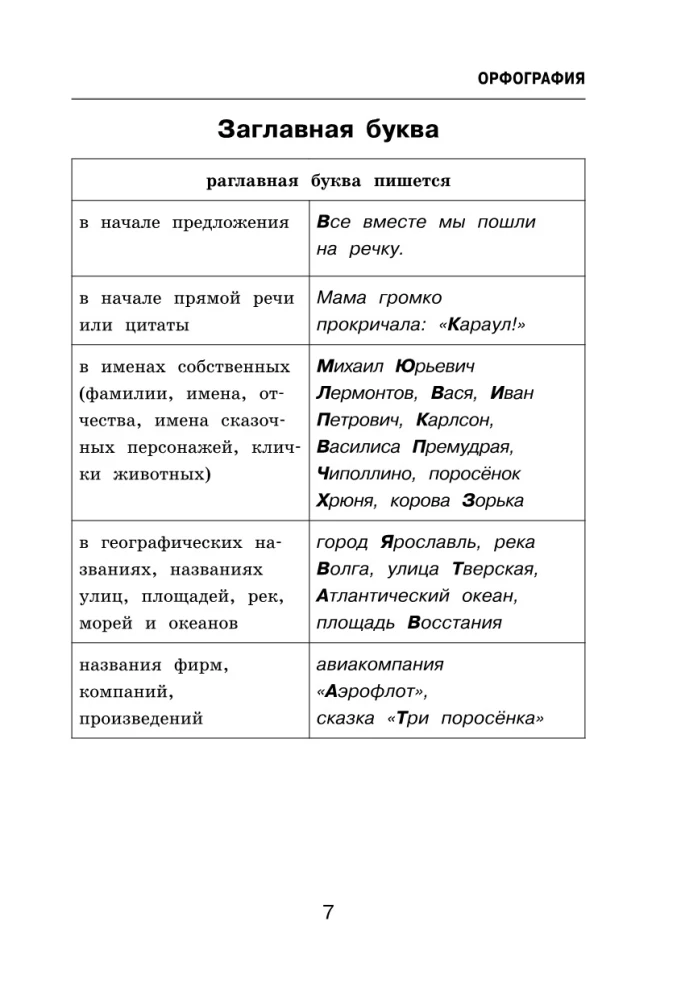 Visas krievu valodas grūtības. Rakstām bez kļūdām