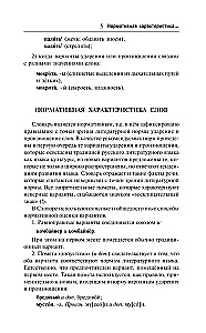 Orthographisches Wörterbuch der russischen Sprache: Sprechen wir richtig?