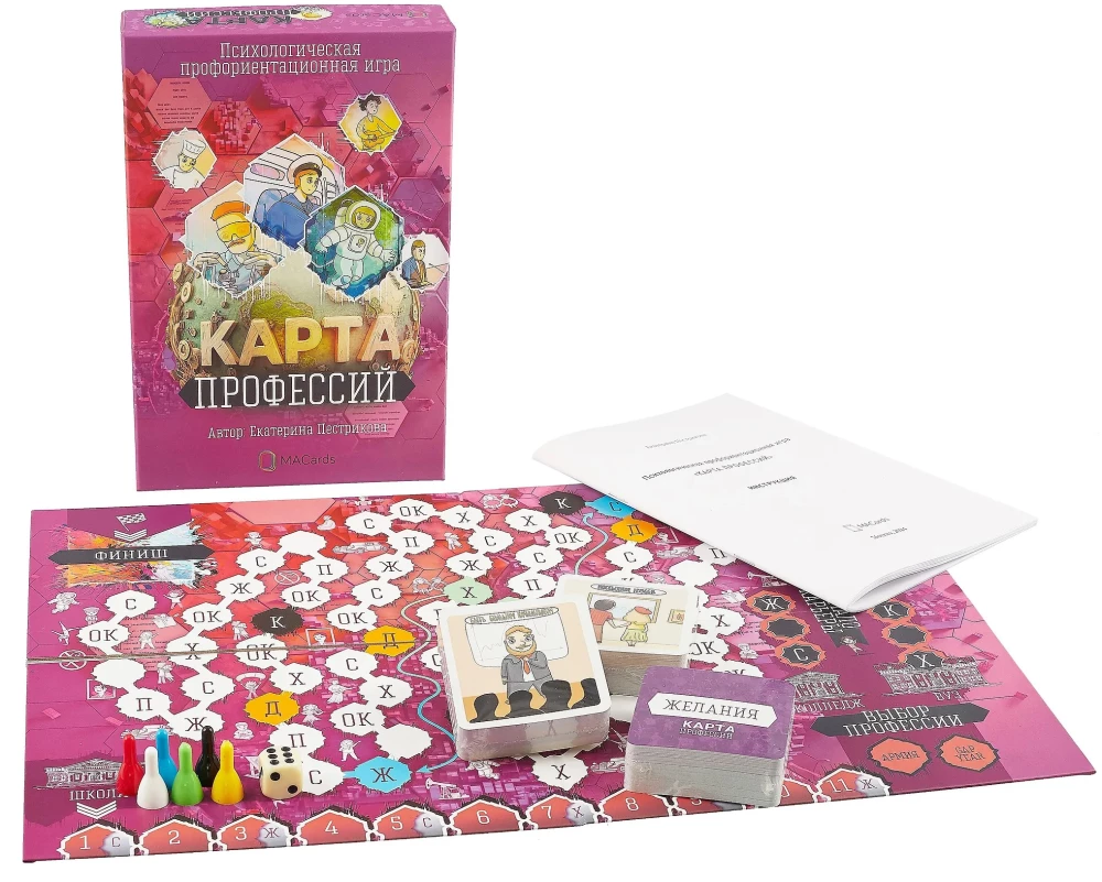 Psychologiczna gra orientacyjna - Mapa zawodów