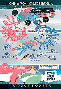 Papildomas laukas žaidimui „Nusivylimo sindromas“
