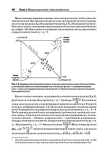 Mathematics and Deep Learning Architecture