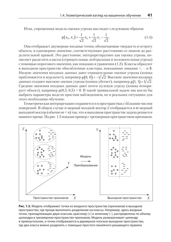 Mathematics and Deep Learning Architecture