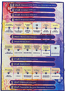Papildomas laukas žaidimui Psichosomatika