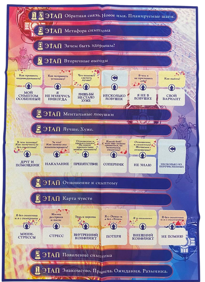 Additional Field for the Game Psychosomatics