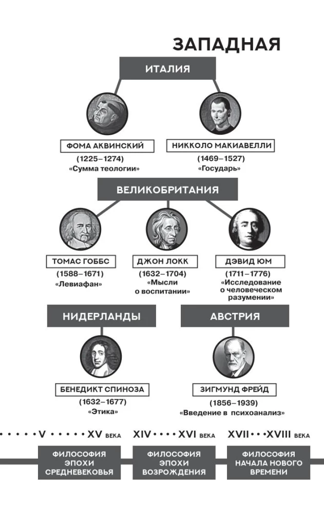 Geniusz i szaleństwo