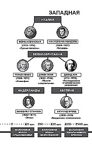 Geniusz i szaleństwo