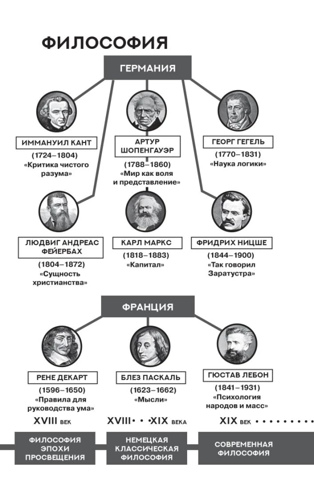 Geniusz i szaleństwo