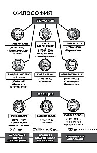 Geniusz i szaleństwo