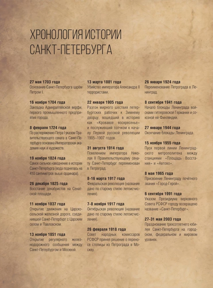 Sankt Petersburg. Pełna historia miasta