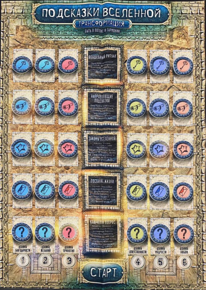 Additional Field for the Game Universe Hints