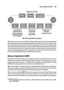 Hypothesis-Driven Development. Продуктовые гипотезы в разработке