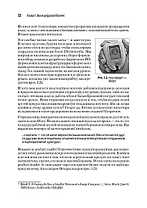 Hypothesis-Driven Development. Продуктовые гипотезы в разработке