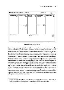 Hypothesis-Driven Development. Продуктовые гипотезы в разработке