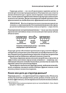 Грокаем структуры данных