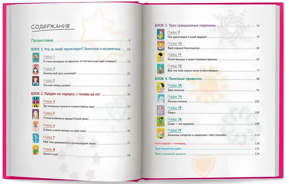 The Essential Book for Every Girl