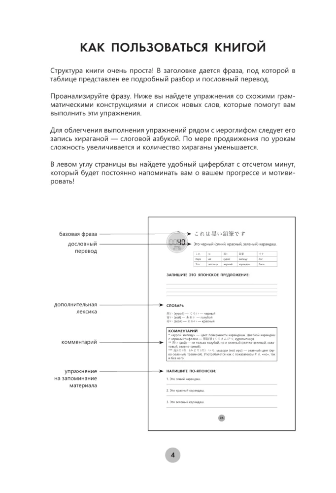 Japāņu valoda 26 stundās