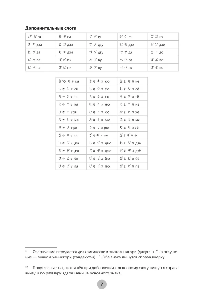 Japāņu valoda 26 stundās