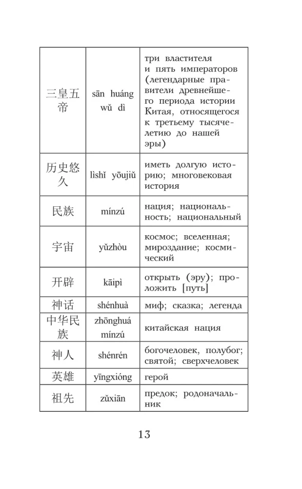 Geriausios kinų pasakos. Lygis 1 = Zui youxiu de zhongguo tonghua
