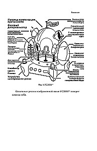 Как изобрести все. Создай цивилизацию с нуля