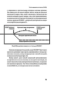 Как изобрести все. Создай цивилизацию с нуля