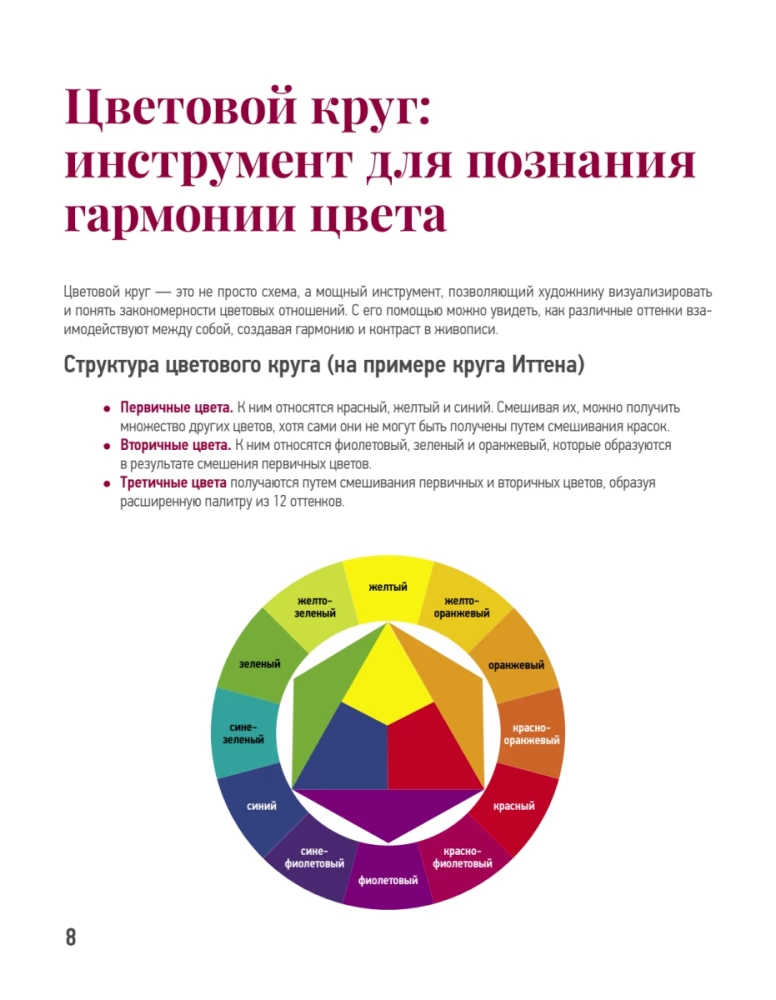 Kolor, światło i cień