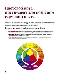Kolor, światło i cień