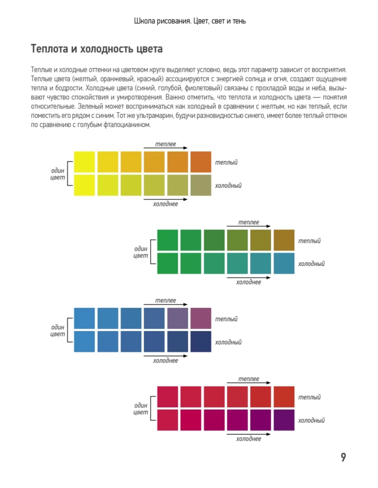 Kolor, światło i cień