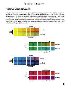 Kolor, światło i cień