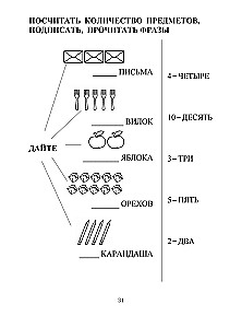 Przywracanie mowy u pacjentów z ciężkimi zaburzeniami po udarze mózgu i nie tylko