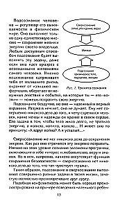 Zarządzaj energią myśli. Opanuj możliwości swojego umysłu