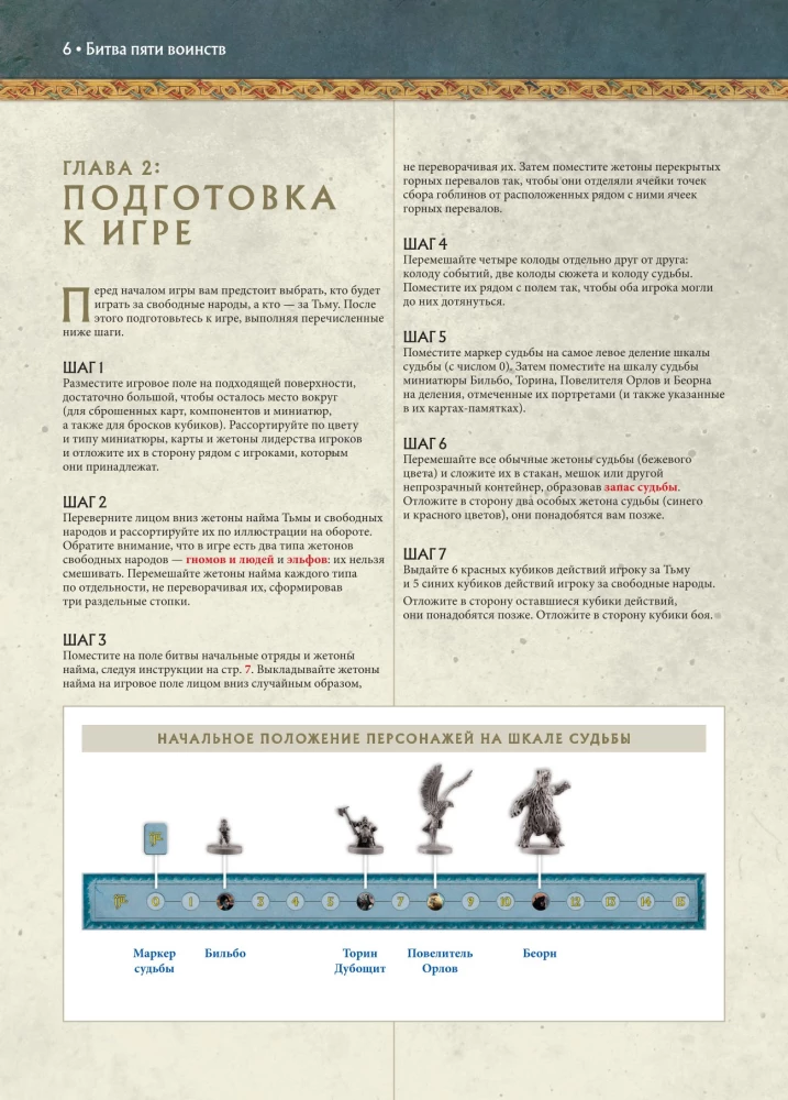 Stalo žaidimas - Penkių karalysčių mūšis