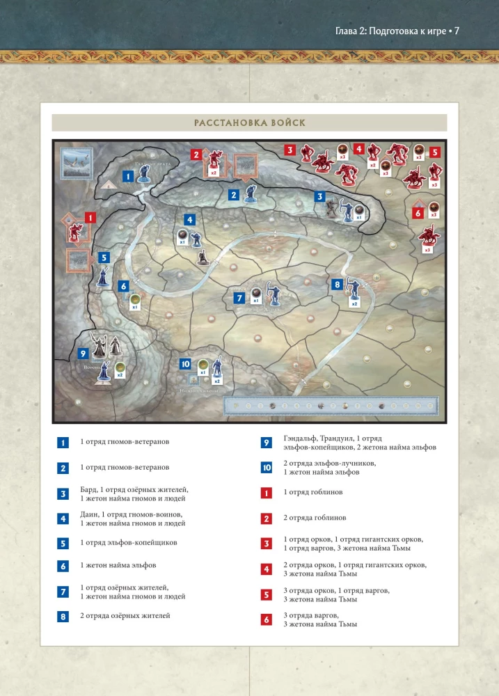 Stalo žaidimas - Penkių karalysčių mūšis