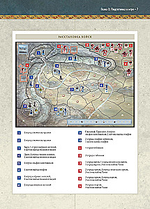 Stalo žaidimas - Penkių karalysčių mūšis