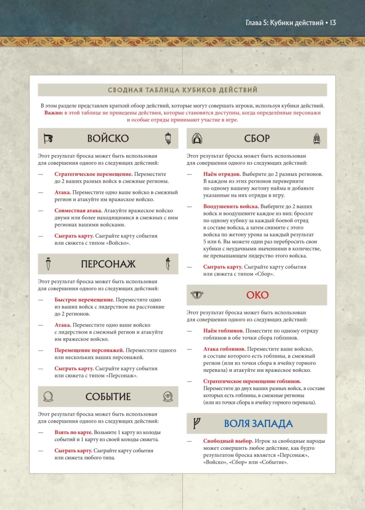 Stalo žaidimas - Penkių karalysčių mūšis