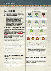 Stalo žaidimas - Penkių karalysčių mūšis