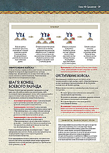 Stalo žaidimas - Penkių karalysčių mūšis