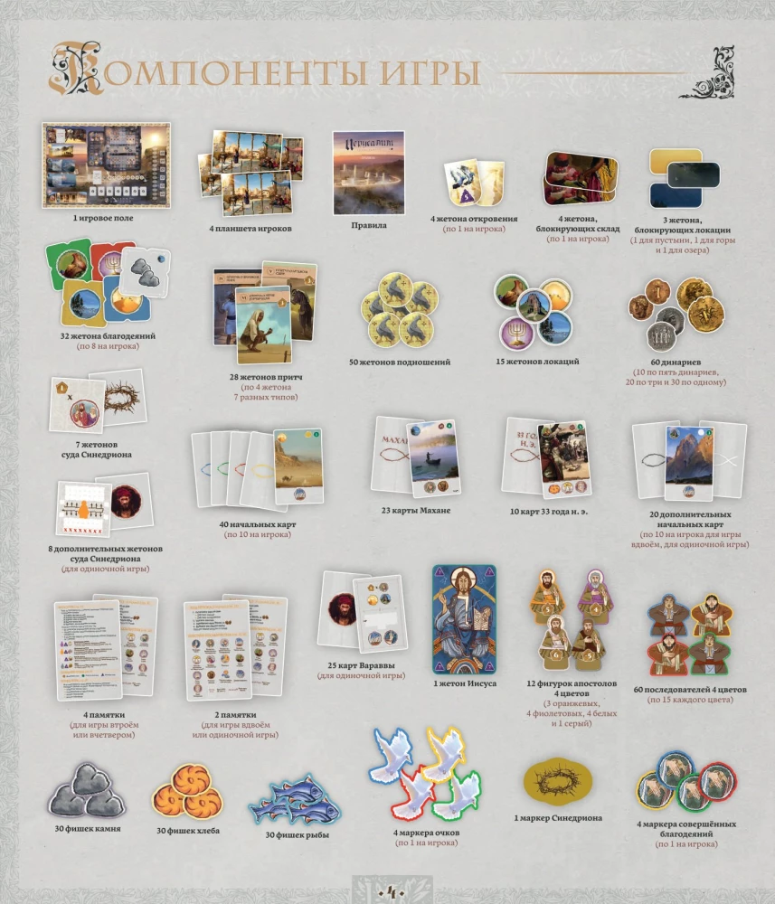 Stalo žaidimas - Jeruzalė. Paslėptasis vakarienė