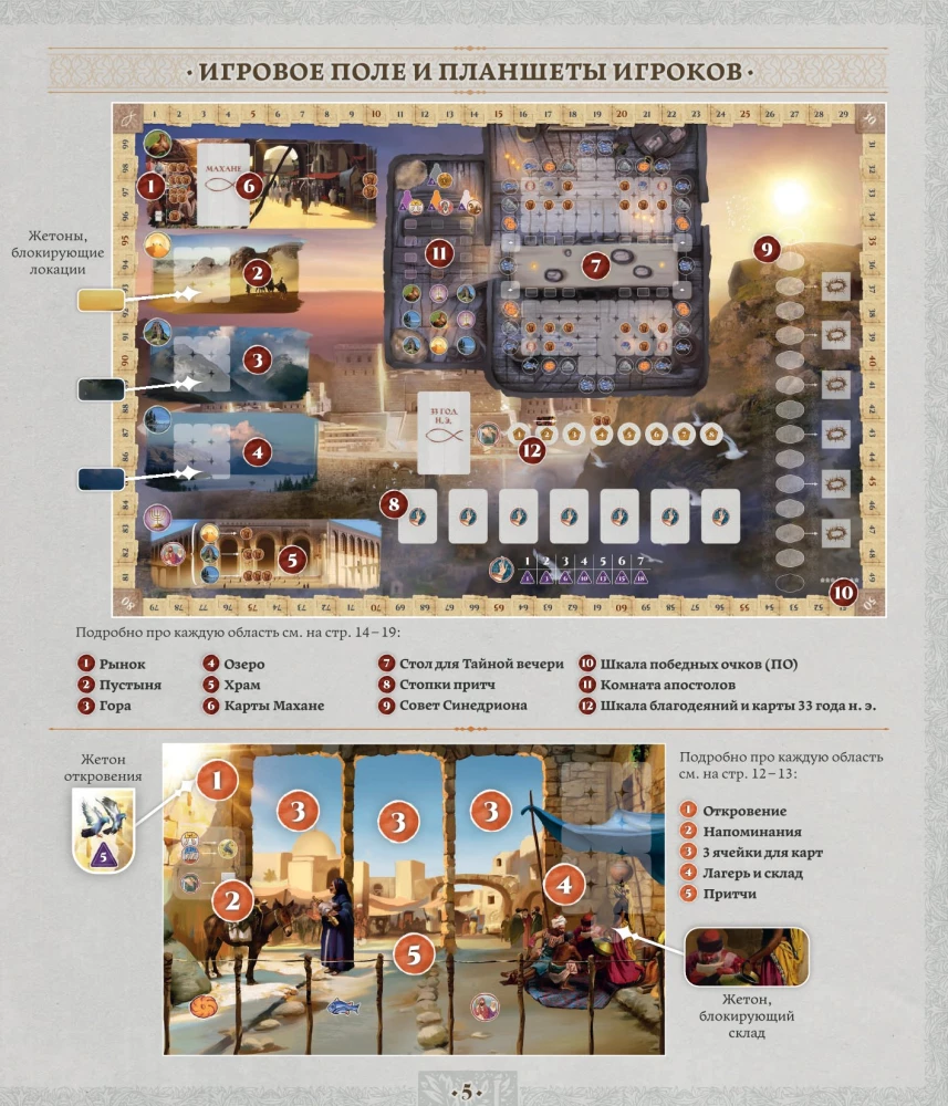 Stalo žaidimas - Jeruzalė. Paslėptasis vakarienė