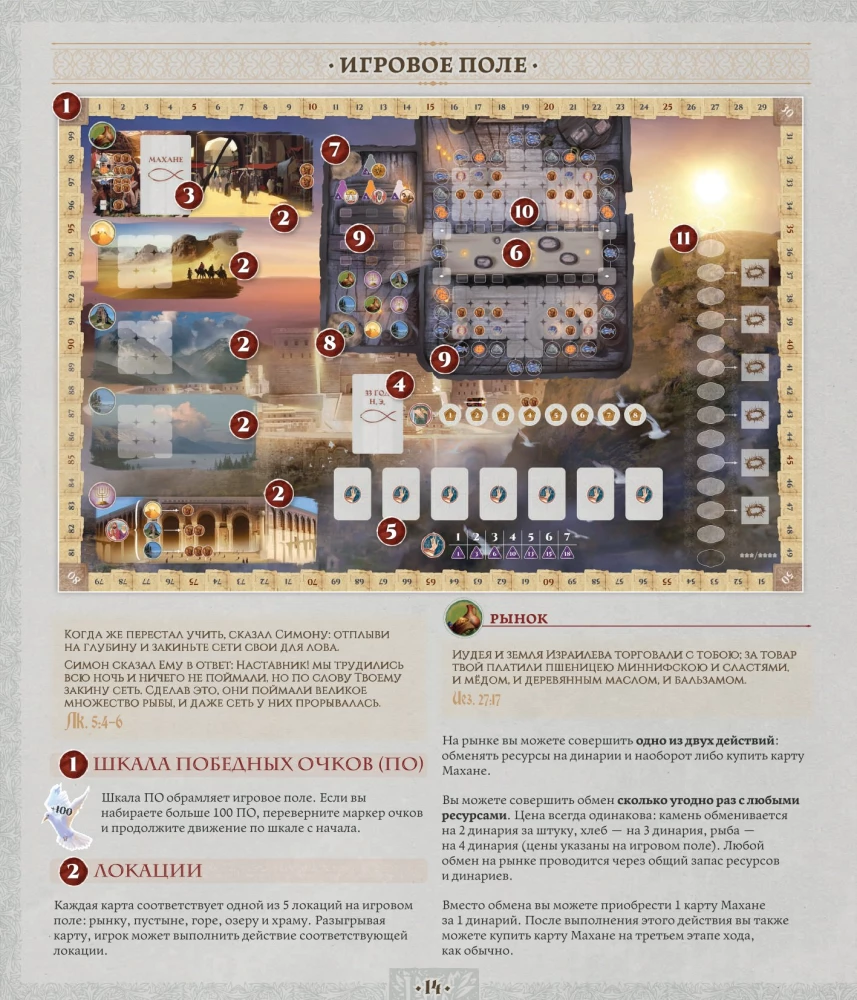 Stalo žaidimas - Jeruzalė. Paslėptasis vakarienė