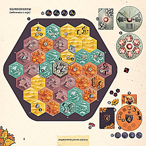 Настольная игра - Защитники диких земель