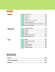 Learning Korean Made Easy and Simple