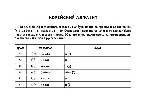 All the Rules of the Korean Language
