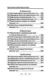 Hebreju gramatika bez privātstundām. Visas grūtības vienkāršās shēmās