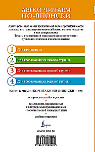 Confession of an Incomplete Person. Level 1 = Ningen Shikkaku